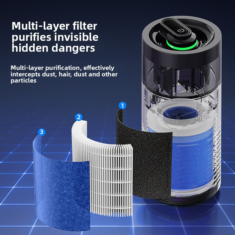 Rechargeable Car Air Purifier with Aromatherapy and Mood Light